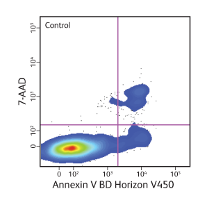 Result of control Annexin V BD Horizon™ V450.