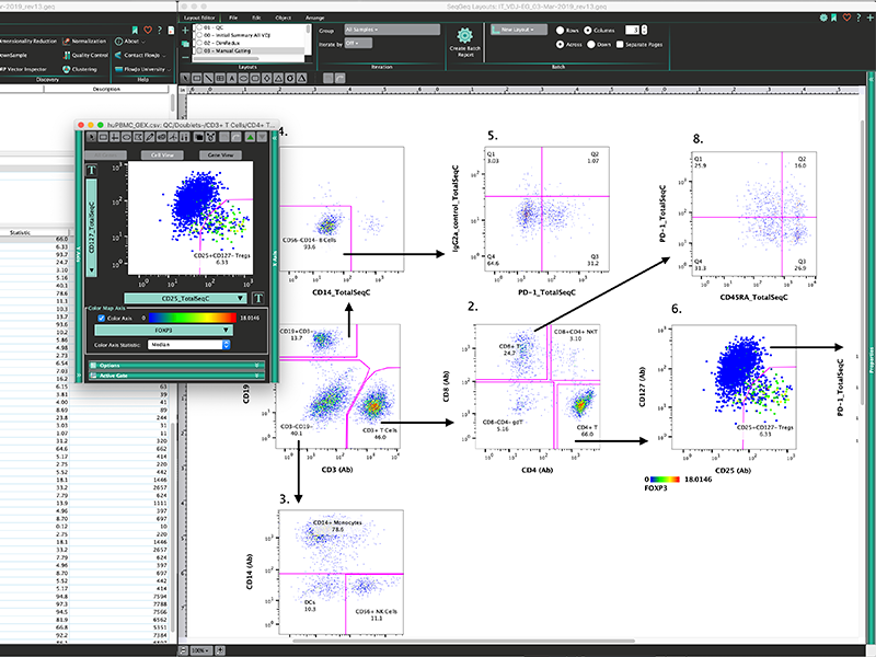 Screenshot from a computer using SeqGeq software.