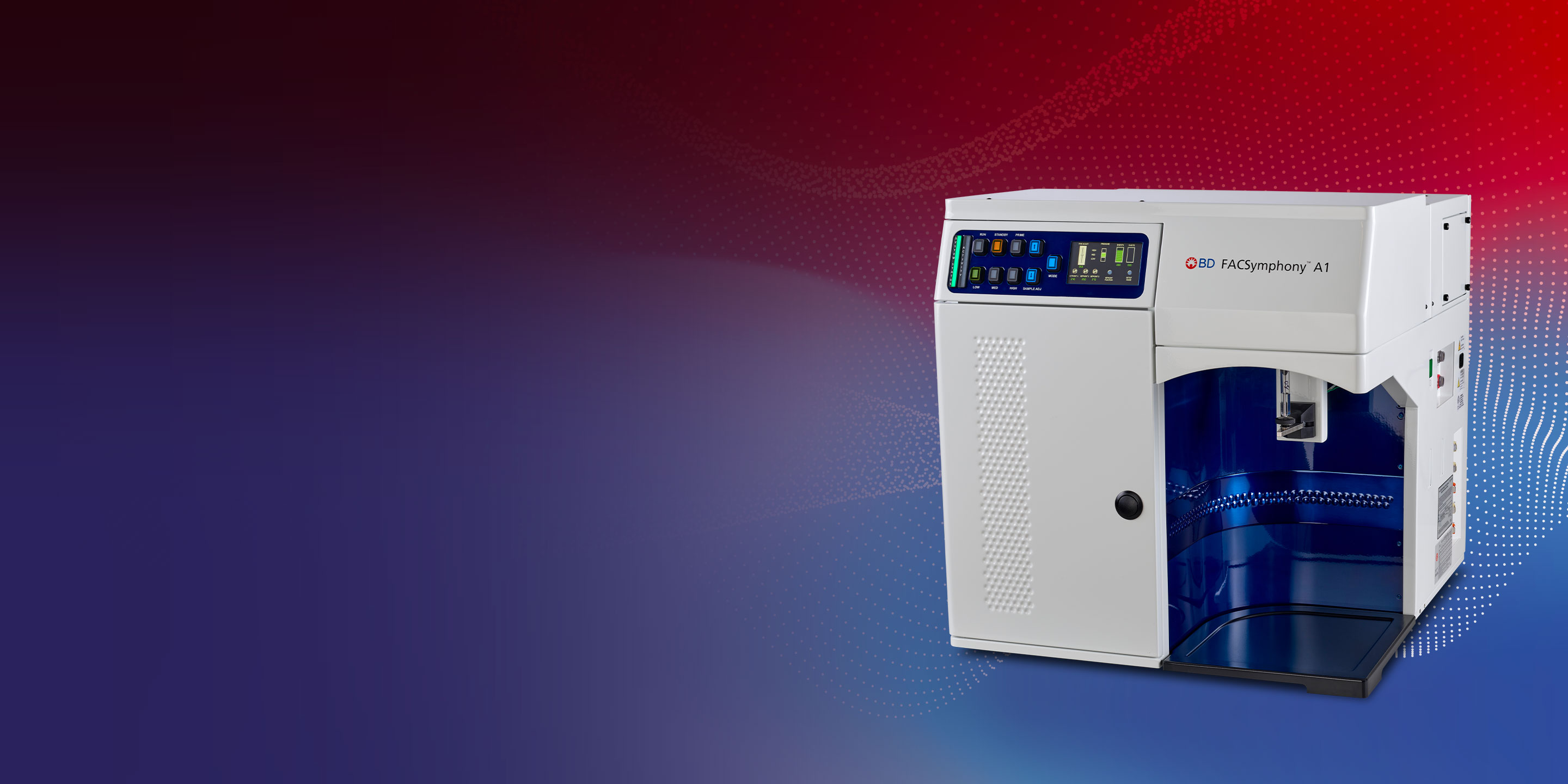 FACSymphony A1 Cell Analyzer Banner