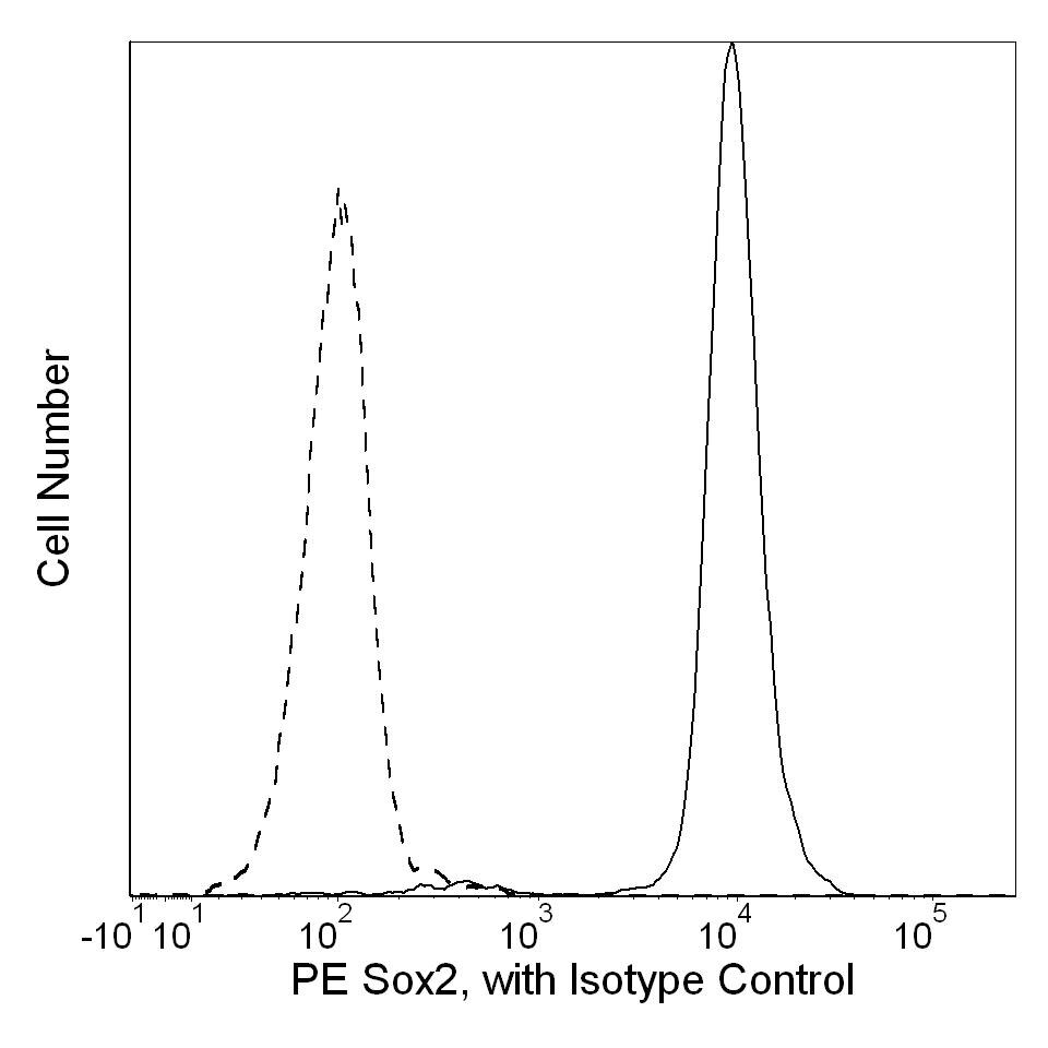 Figure_1.png