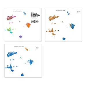 OMICS-One Adaptive Protein Panel Multiomics Compatibility TSNE-Plot