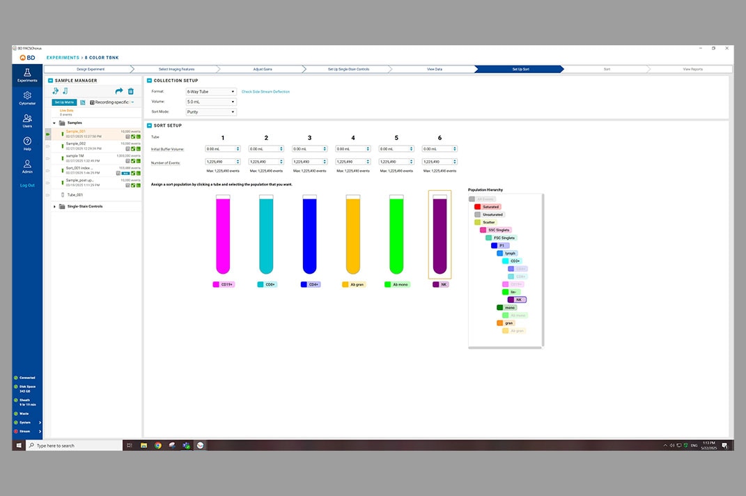 The art of automated sorting