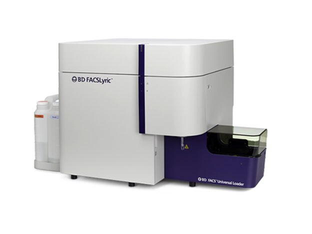 Flow Cytometer